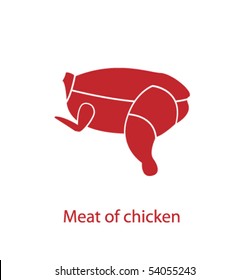 Meat of chicken