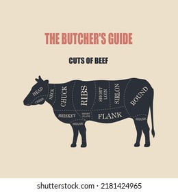 Meat cuts. Butcher shop plans. Beef diagram. Animal silhouette of cow. Vector illustration