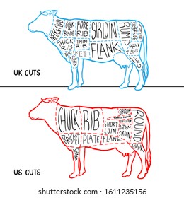 Meat cuts diagram poster design. Beef scheme for butcher shop vector illustration. Cow animal silhouette vintage retro hand drawn style graphic.