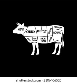 Meat cuts. Diagrams for butcher shop. Scheme of beef. Animal silhouette beef. Vector illustration.