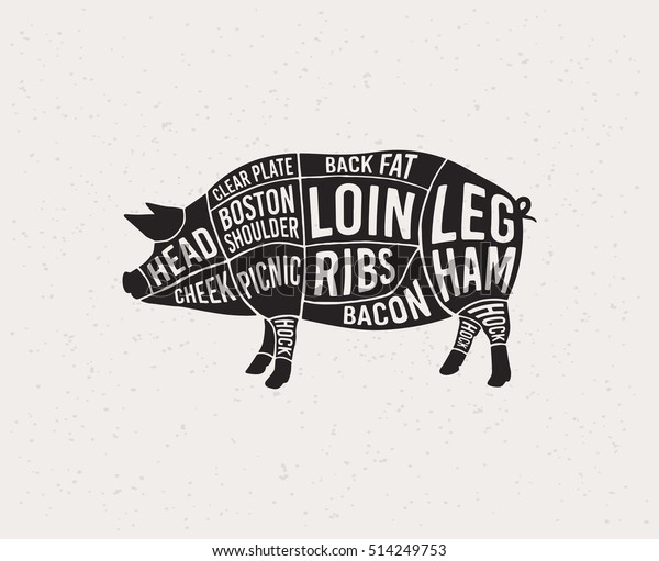 Meat cuts. Diagrams for
butcher shop. Scheme of pork. Animal silhouette pork. Vector
illustration.
