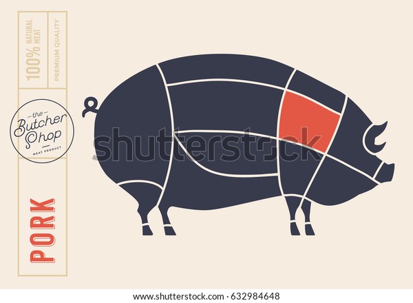 肉が切れる 肉屋の図 豚肉の仕組み 動物のシルエット豚 ベクターイラスト のベクター画像素材 ロイヤリティフリー