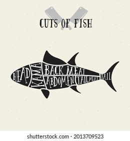 Meat cuts - fish. Diagrams for butcher shop. Scheme of fish. Animal silhouette fish. Guide for cutting. Vintage vector illustration.