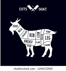 Meat cuts - goat. Diagrams for butcher shop. Scheme of goat. Animal silhouette goat. Guide for cutting. Vintage vector illustration.