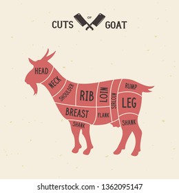 Meat cuts - goat. Diagrams for butcher shop. Scheme of goat. Animal silhouette goat. Guide for cutting. Vintage vector illustration.