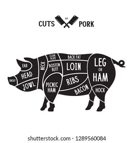 Meat cuts - pork. Diagrams for butcher shop. Scheme of pork. Animal silhouette pork. Guide for cutting. Vintage vector illustration.