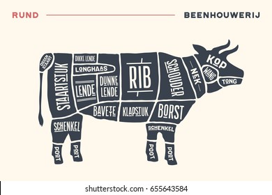 Meat cuts. Poster Butcher diagram and scheme - Beef. Vintage hand-drawn black and white typographic with text on Dutch. Diagrams for butcher shop, design for restaurant or cafe. Vector Illustration