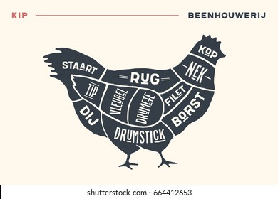 Meat cuts. Poster Butcher diagram and scheme - Chicken. Vintage hand-drawn black and white typographic with text on Dutch. Diagrams for butcher shop, design for restaurant or cafe. Vector Illustration