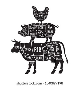 Meat cuts set. Diagrams for butcher shop. Scheme of chicken, beef, pork etc. Animal silhouettes. Guide for cutting. Vintage vector illustration.