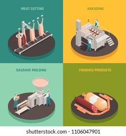 Meat cutting, kneading and sausage molding, finished products, factory equipment, isometric design concept isolated vector illustration