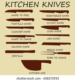 Meat cutting knives set. Poster Butcher diagram and scheme - Meat Knife. Set of butcher meat knives for butcher shop and design butcher themes. Vintage typographic hand-drawn. Vector illustration