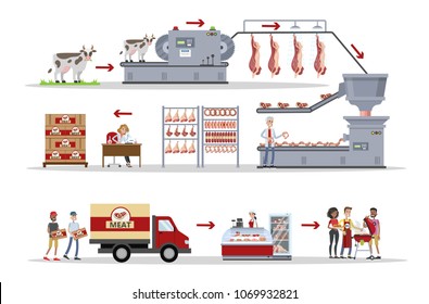 Meat factory set with automatic machines and workers.