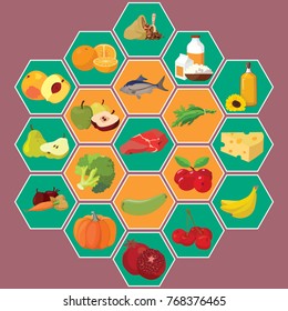 Meat, fish, butter, fruits, vegetables, dairy products - useful products. For your convenience, each significant element is in a separate layer. Eps 10