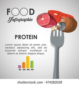 meat fish chicken fork healthy and organic food nutrition lifestyle icon set. Colorful and flat design. Vector illustration
