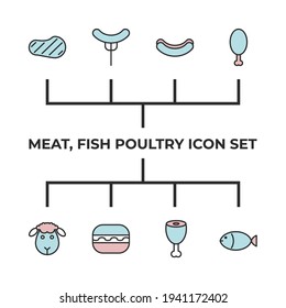 meat, fish poultry set icon, isolated meat, fish poultry set sign icon, vector illustration