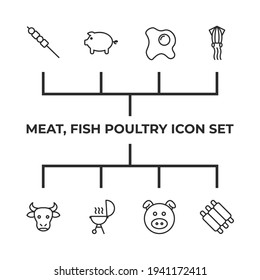 meat, fish poultry set icon, isolated meat, fish poultry set sign icon, vector illustration