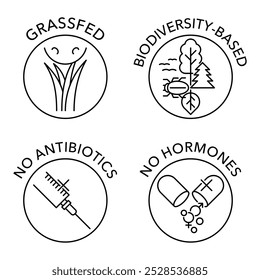 Conjunto de iconos de productos alimenticios de carne: alimentados con pastura, basados en la biodiversidad, sin antibióticos ni hormonas. Pictogramas para el etiquetado en línea fina y Formas circulares