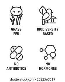 Meat food products icons set - Grass fed, Biodiversity-based, No antibiotics or Hormones. Pictograms for labeling in bold line