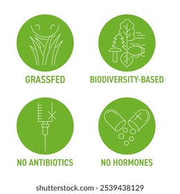 Conjunto de ícones de produtos alimentares de carne - alimentado com erva, baseado em biodiversidade, sem antibióticos ou hormônios. Pictogramas para rotulagem em linhas finas e em formas circulares