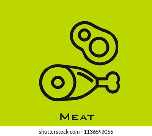 Meat icon signs