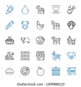 meat icons set. Collection of meat with burning grill, restaurant, healthy food, chicken leg, pie, pig, rotisserie, dishes, turkey, tandoor. Editable and scalable meat icons.