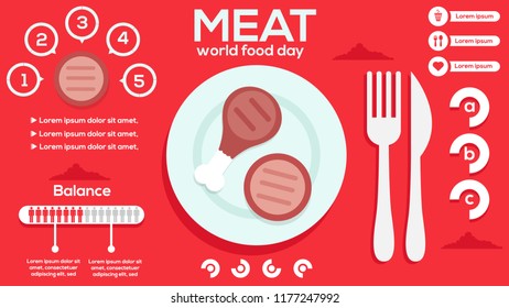 Meat Infographic with steps, options, stats