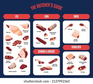 Meat and Lamb cuts. Diagrams for butcher shop. Scheme of Lamb. Vector Flat Illustration. Lamb butcher's guide. Used for cooking steak and roast - Leg, Loin, Rack, Foreshanks, Shoulder, etc.