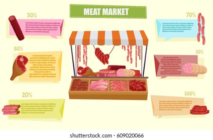 Meat market farm Butcher Shop modern flat cartoon vector illustration background infographics