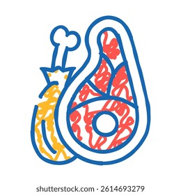 meat product doodle icon sketch vector. meat product sign. isolated symbol illustration