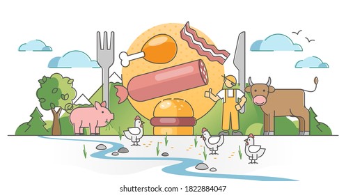 Meat production farm with products, animals and butcher outline concept. Agriculture farming with livestock, bacon and chickens in ecological paddock vector illustration. Bio food business industry.