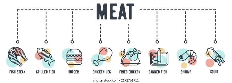 Meat products banner web icon. fish steak, grilled fish, burger, chicken leg, fried chicken, canned fish, shrimp, squid vector illustration concept.