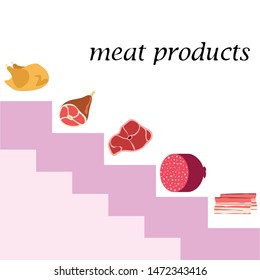 meat products bekon chicken h