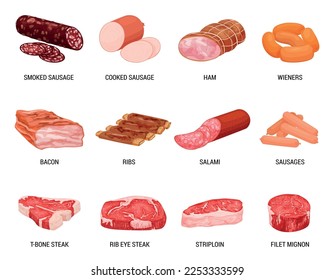 Meat products flat set with isolated images of sausages ham and bacon with editable text captions vector illustration