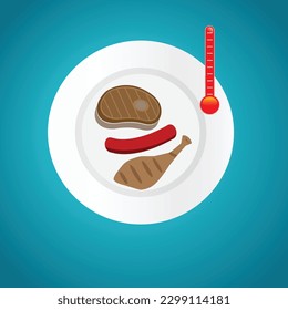 Meat products on a plate with a thermometer, food safety rules concept