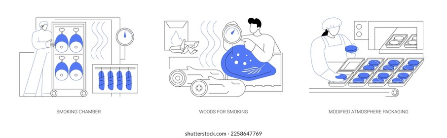 Meat smoking abstract concept vector illustration set. Smoking chamber, woods for meat flavoring, modified atmosphere packaging, pork in smokehouse, food processing industry abstract metaphor.