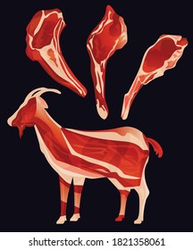 Carne de cabra, carne cruda, Chevon, por ejemplo