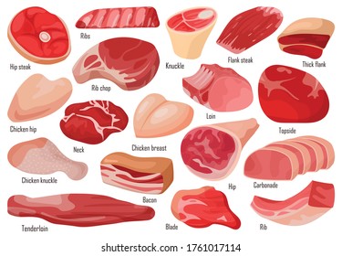 Icono de juego de caricaturas aislado de filete de carne. Icono del conjunto de dibujos animados del vector, solomillo de cerdo. Carne de carne de la ilustración del vector sobre fondo blanco.