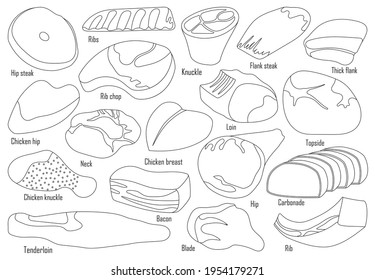Icono de conjunto de esquema aislado de filete de carne. Símbolo del conjunto del contorno del vector icono de solomillo de cerdo. Carne de carne de la ilustración del vector sobre fondo blanco.
