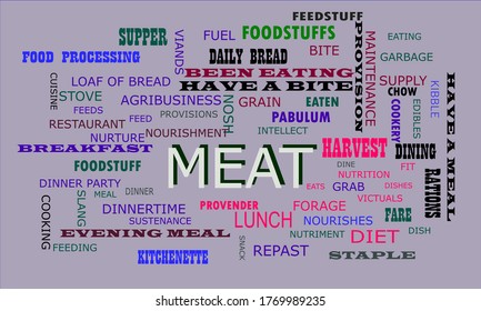 Meat text presented in cream color with multiple related words on grey background vector abstract background.