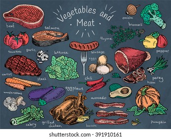 Meat, vegetables, beef, cabbage, garlic, lettuce, salmon, radish, carrot, celery, chicken, bacon, avocado, eggplant,cucumber, sausage, corn, onion, broccoli, pepper, chili, potato, tomato