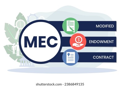 MEC, Modified Endowment Contract Abkürzung. Konzept mit Schlagwort und Symbolen. Buchstabengrafik mit Symbolen für Webbanner, Flyer, Landing Page