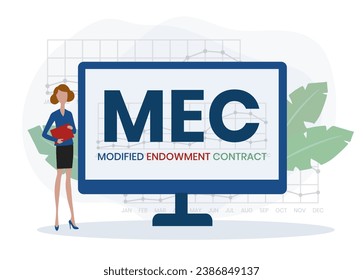 MEC, Modified Endowment Contract Abkürzung. Konzept mit Schlagwort und Symbolen. Buchstabengrafik mit Symbolen für Webbanner, Flyer, Landing Page