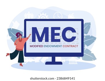 MEC, Modified Endowment Contract Abkürzung. Konzept mit Schlagwort und Symbolen. Buchstabengrafik mit Symbolen für Webbanner, Flyer, Landing Page