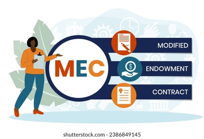 MEC, Modified Endowment Contract Abkürzung. Konzept mit Schlagwort und Symbolen. Buchstabengrafik mit Symbolen für Webbanner, Flyer, Landing Page