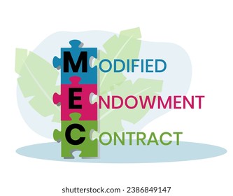 MEC, Modified Endowment Contract Abkürzung. Konzept mit Schlagwort und Symbolen. Buchstabengrafik mit Symbolen für Webbanner, Flyer, Landing Page