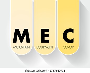 MEC - Mountain Equipment Co-Op-Akronym, Concept-Hintergrund