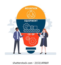 MEC - Mountain Equipment Co-Op acronym. business concept background.  vector illustration concept with keywords and icons. lettering illustration with icons for web banner, flyer, landing pag