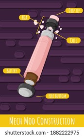 Mech mod vape construction with rebuildable dripping tank atomizer. E-cigarette concept. Electronic cigarette scheme. Colorful Vector illustration in cartoons style. Poster concept.