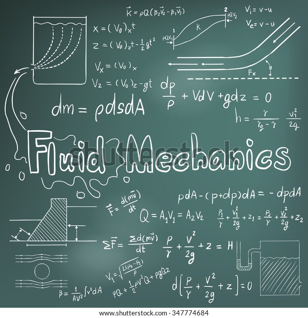 Mechanic Fluid Law Theory Physics Mathematical Stock Vector (Royalty