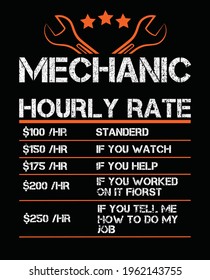 Mechanic Hourly rate template design